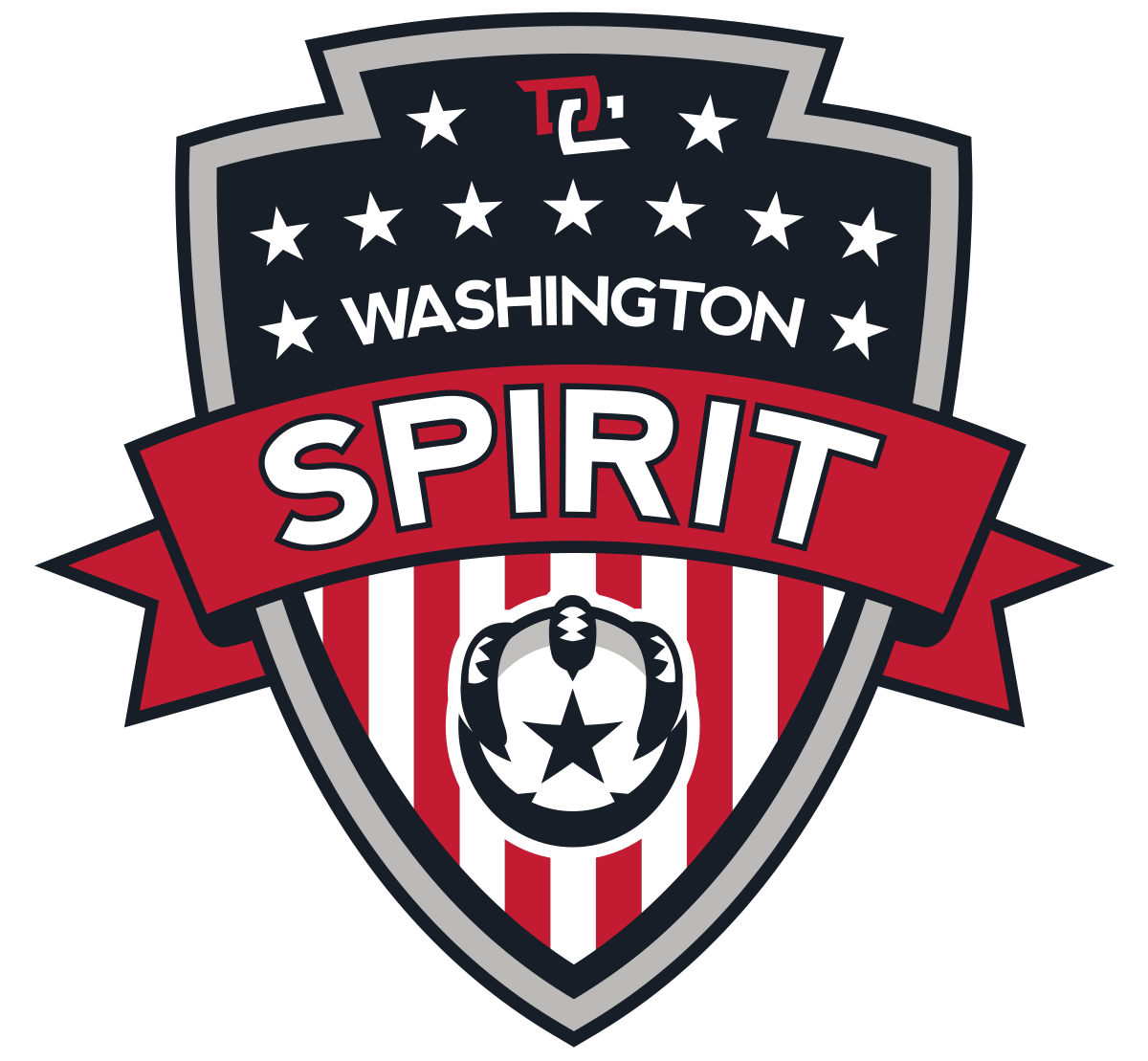 San Diego Wave FC vs. Washington Spirit at Snapdragon Stadium